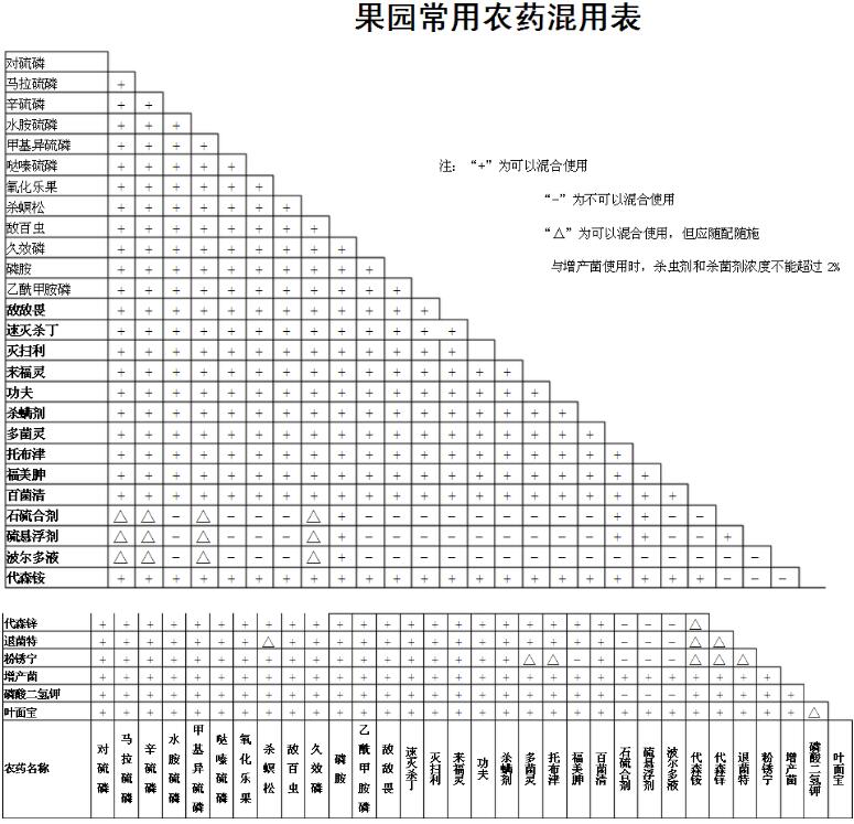 ���@�����r(n��ng)ˎ���ÈD��